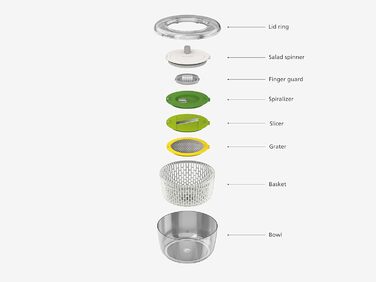 Набір для приготування салату 4 в 1, різнокольоровий Multi-Prep Joseph Joseph