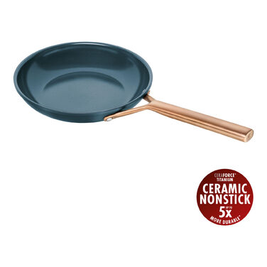 Сковорода 24 см синя Milano Zwilling