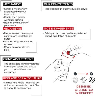 Прозрачный (18 см, влажные соляные мельницы), 900822/SME Nancy Acrylic, 6 x 6 x