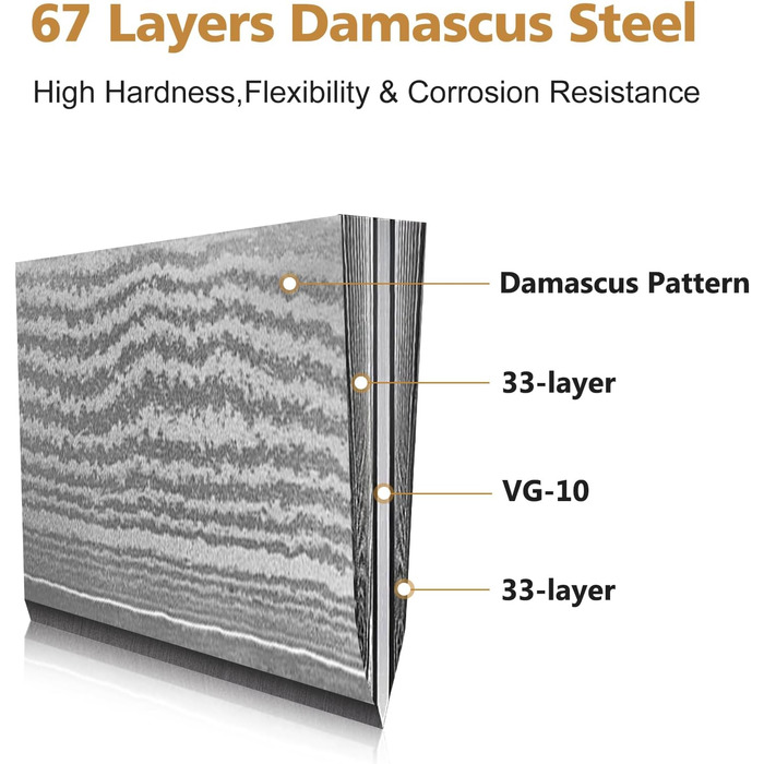 Кухонний ніж HOSHANHO Damascus 20 см, 67 шарів Дамаська сталь Кухарський ніж, дуже гострий японський ніж з ергономічною оливковою ручкою