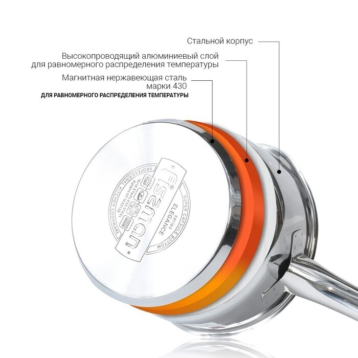 КІвш Fissman LEDA 14x8,5 см / 1,2 л без кришки нержавіюча сталь (5239)