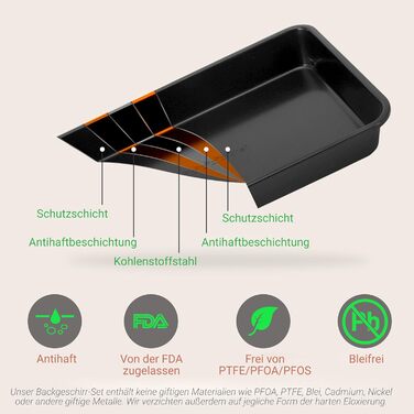 Набір листів для випікання із 6 предметів з антипригарним покриттям NutriChef