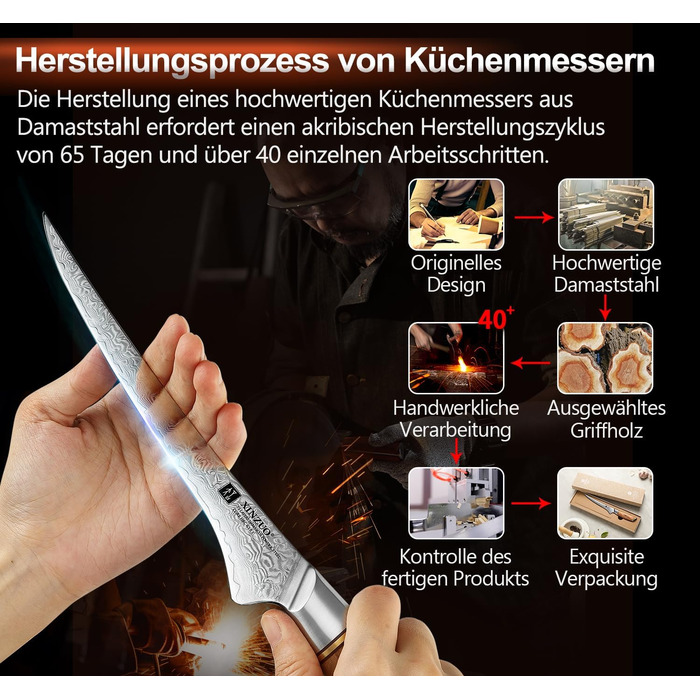 Ніж філейний 17,8 см, дамаська сталь XINZUO