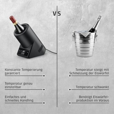 Охолоджувач для шампанського та вина Caso