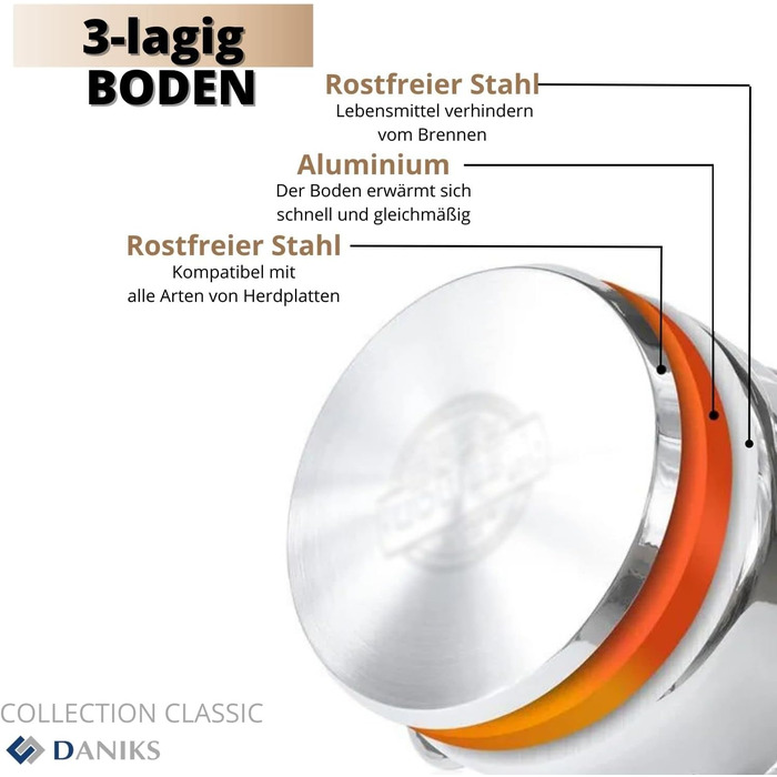 Набор из 3 кастрюль из нержавеющей стали со стеклянными крышками 16/18/20 см, 6 предметов Classic Daniks
