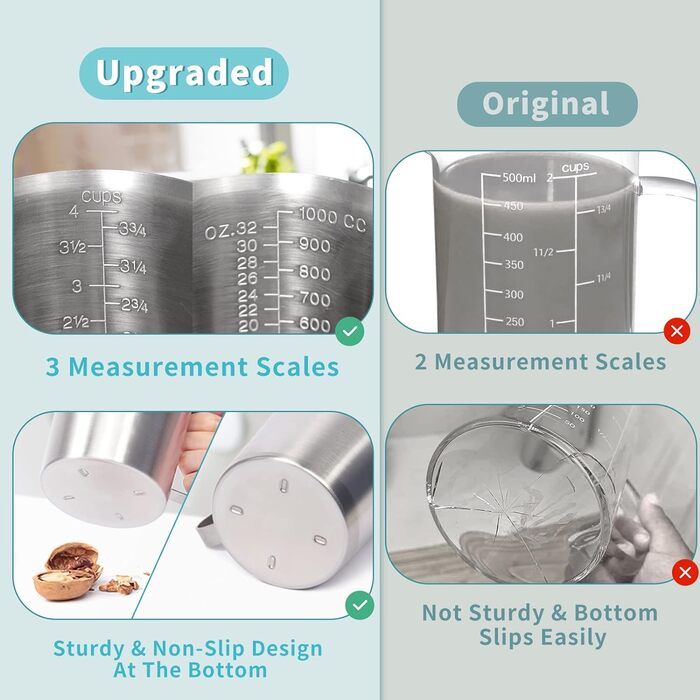 Мірний стакан 1 л, нержавіюча сталь Newness Focus on Stainless Steel