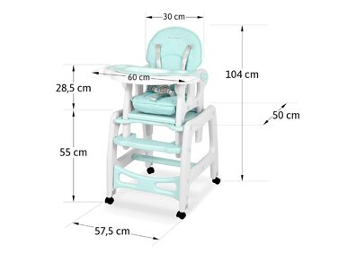 Дитячий стільчик для годування 5-в-1 бірюзовий Ricokids