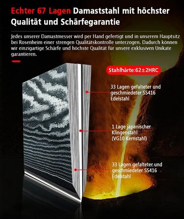 Набір з 2 професійних кухонних ножів 24 см Damascus Wolfblood