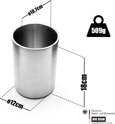 Набір охолоджувачів для вина 2 шт BigDean