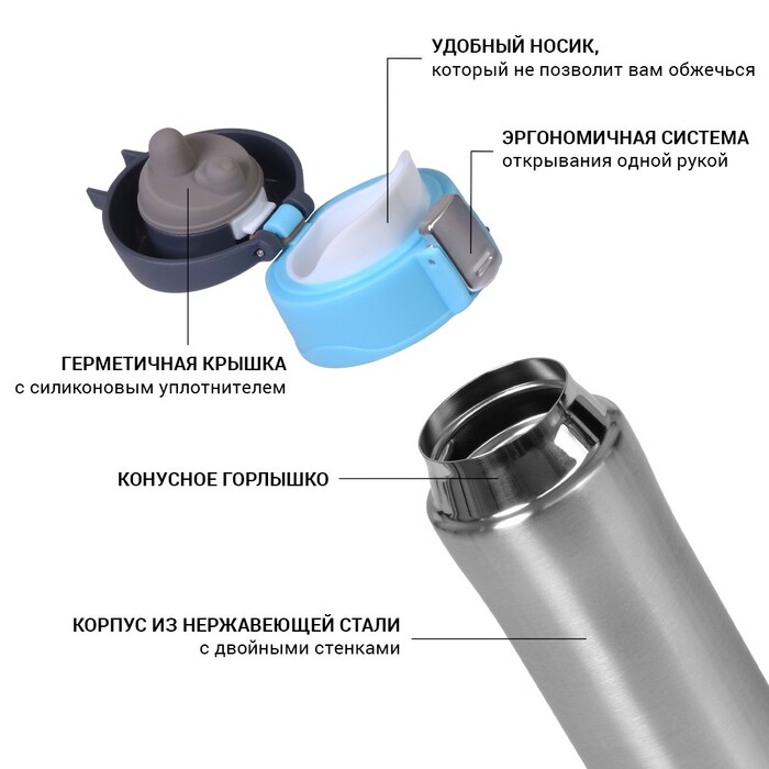 Термокружка для чаю та кави Fissman 420 мл (9816)