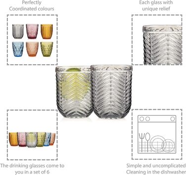 Набір склянок для пиття Singer Набір скляних склянок Porto з 6 предметів для 6 осіб, склянка для води, різнокольорова, унікальна нарізка, повсякденний, сімейна вечеря, офіс, набір склянок для соку на відкритому повітрі 310 мл поштові 6 шт.