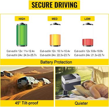 Автомобільний холодильник VEVOR 35L, компресорний холодильник, коробка-холодильник з нержавіючої сталі, ізольована коробка для свят, міні-холодильник, автомобільний холодильник з розеткою 35L (30L)