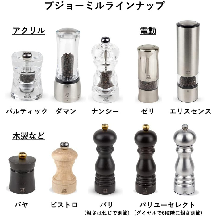 Прозрачный (12 см, мельница для перца), 900822/SME Nancy Acrylic, 6 x 6 x