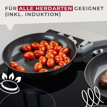 Сковорода 28 см з антипригарним покриттям Statement Fackelmann