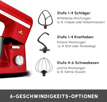 Миксер 5л,  1500 Вт красный Mastermaid Chef Pro KARACA