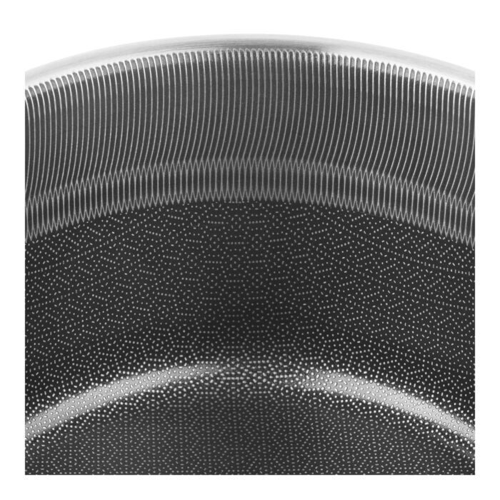 Набор кастрюль с антипригарным покрытием в форме сот со стеклянными крышками, 5 предметов Peak Zwilling