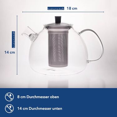 Заварювальний чайник із сітчастого фільтру - 1,5 літра Hanseküche