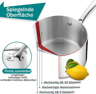 Сотейник 1,9 л з прозорою кришкою 16 см, нержавіюча сталь Homikit