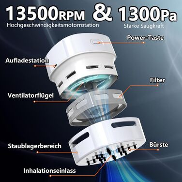 Міні-пилосос бездротовий білий IGOKOTI