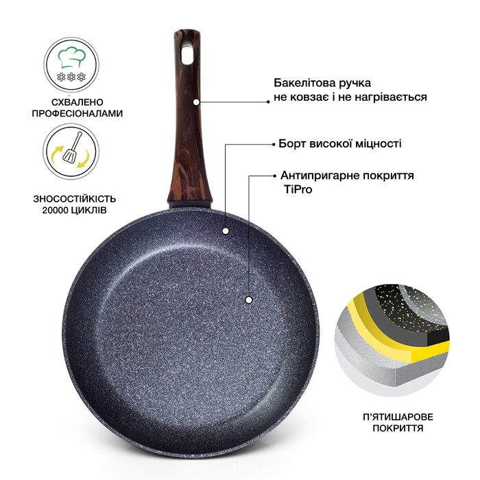 Сковоріда для жарки Fissman CAPELLA 26x5,2 см (14954)