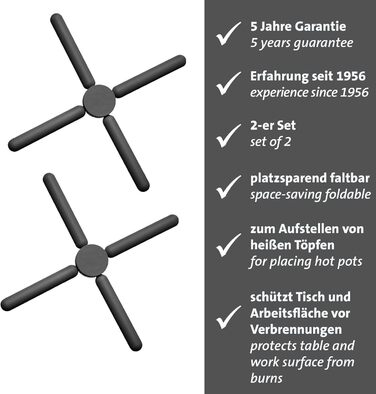 Складані підставки під гаряче 2 шт Ø22 см Westmark