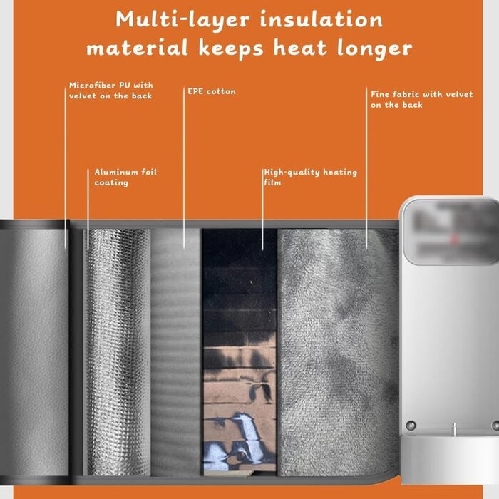 Підігрівач дитячих пляшечок Ainiupi