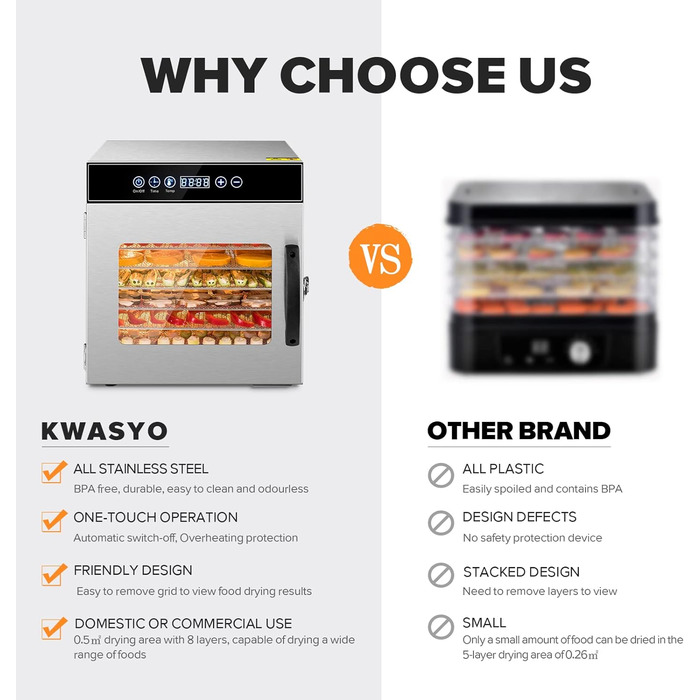 Дегидратор на 8 полок, 500 Вт Kwasyo
