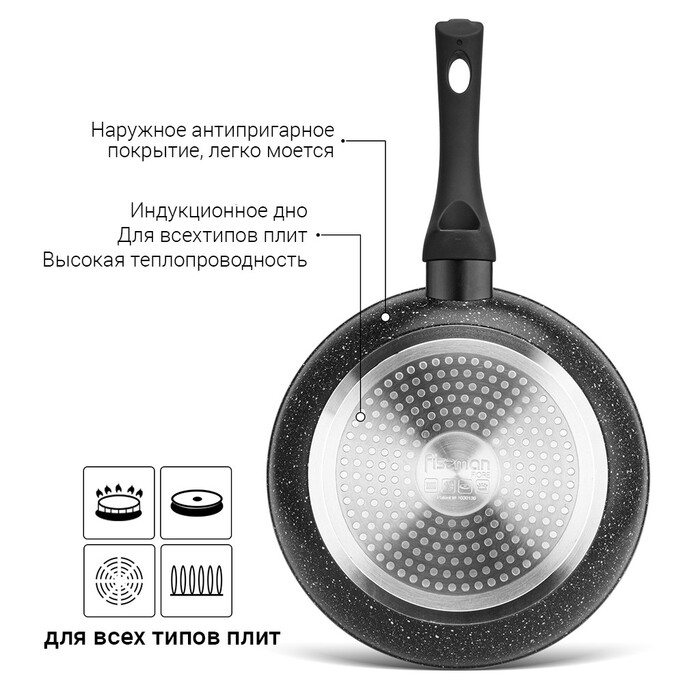 Сковорідка Fissman FIORE 28 см індукційна (4624)