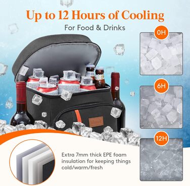 Герметичная сумка-холодильник Рюкзак Водонепроницаемый рюкзак для пикника Изолированная сумка для ланча для мужчин Женщины Работа Пикники Пляж Caping Путешествия Активный отдых на свежем воздухе, (черный, M), 22L Cool Pack