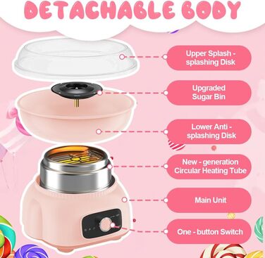 Машина для виробництва цукрової вати для дому, потужність 500 Вт ADDLIVE