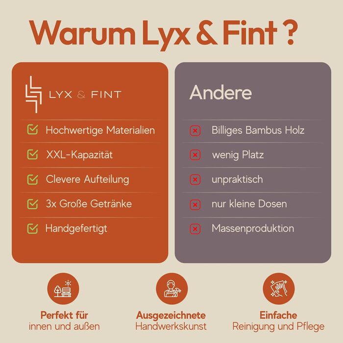 Органайзер для снеків 29 х 40 х 8 см Lyx & Fint