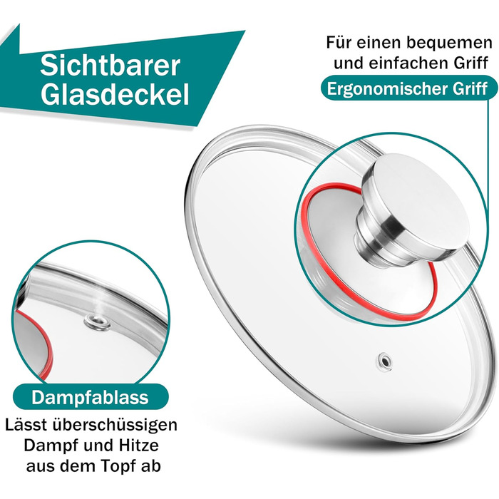 Сотейник 1,9 л з прозорою кришкою 16 см, нержавіюча сталь Homikit