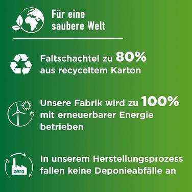 Таблетки для посудомоечной машины 54 шт All in 1 Extra Somat