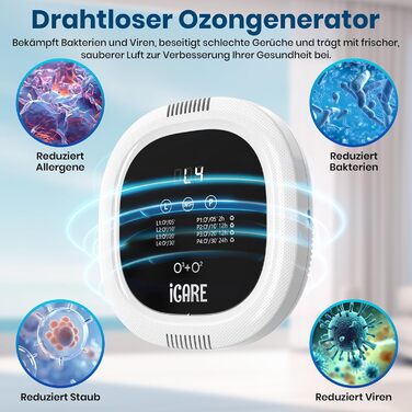 Беспроводной воздухоочиститель 10000 мАч ICARE