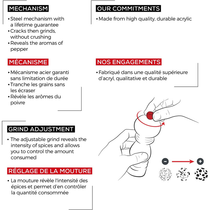 Прозрачный (9 см, мельница для перца), 900822/SME Nancy Acrylic, 6 x 6 x