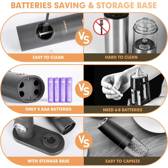 Млин для солі та перцю електричний з підставкою, 2 предмети, сірий SIMPLETaste