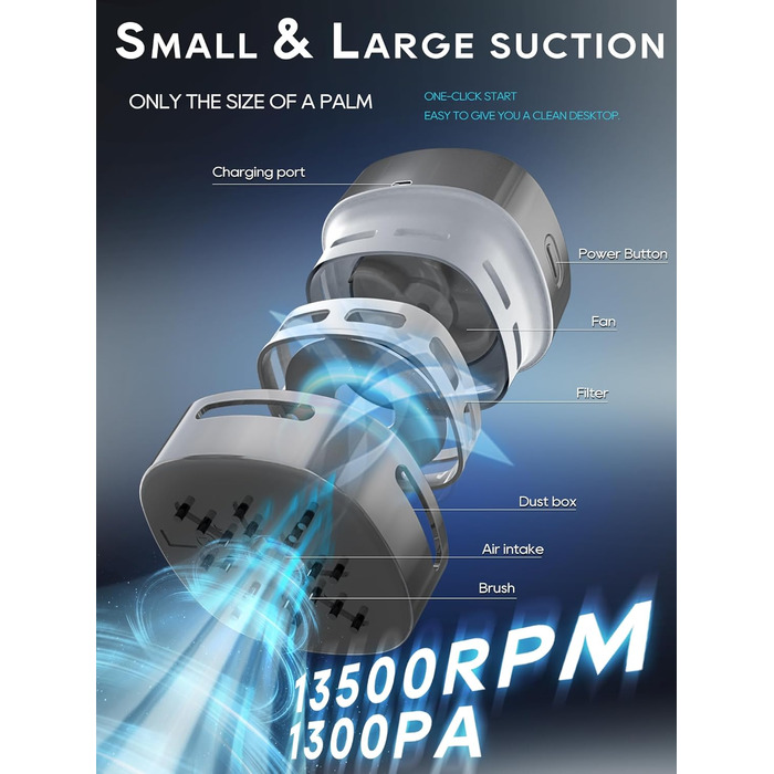 Міні-пилосос бездротовий сірий IGOKOTI