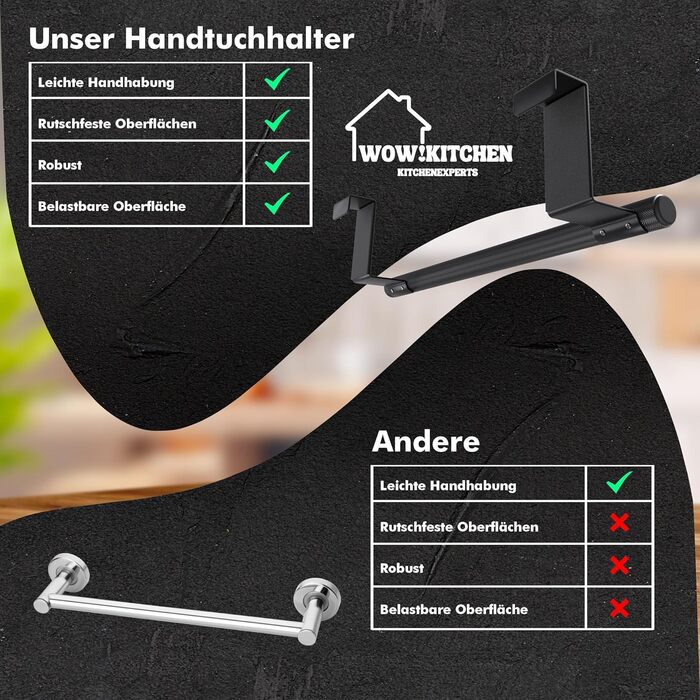 Тримач для рушників 37 см чорний Kitchenexperts