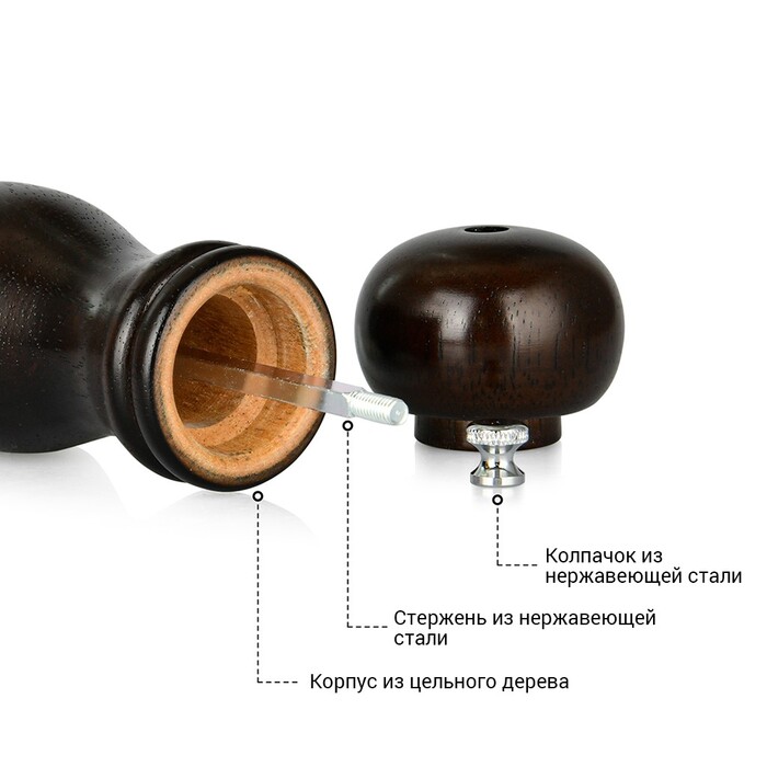 Млин для перцю Fissman 16,5x5см механічна (8094)