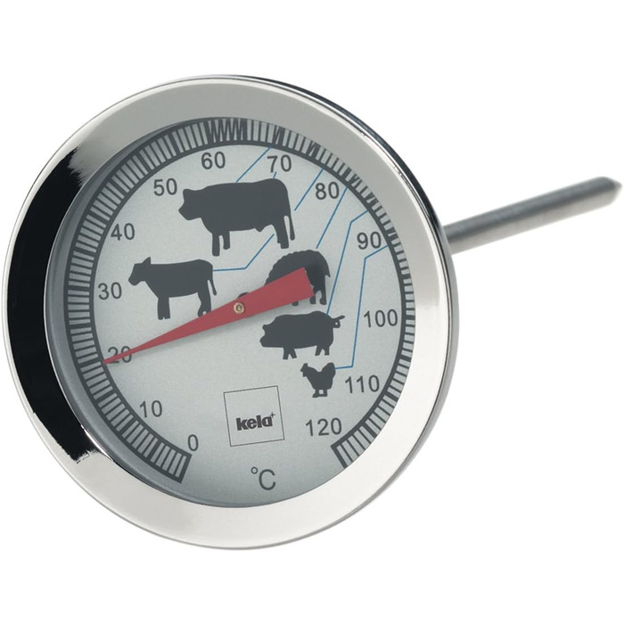 Жаровня 8 л овальна зі скляною кришкою з термометром для м'яса KERROS