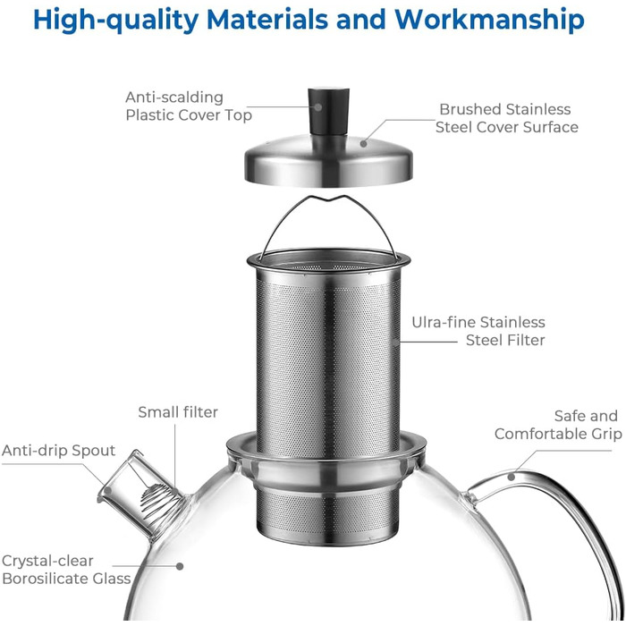 Скляний чайник з фільтром для чаю 1,5 л сріблястий ecooe