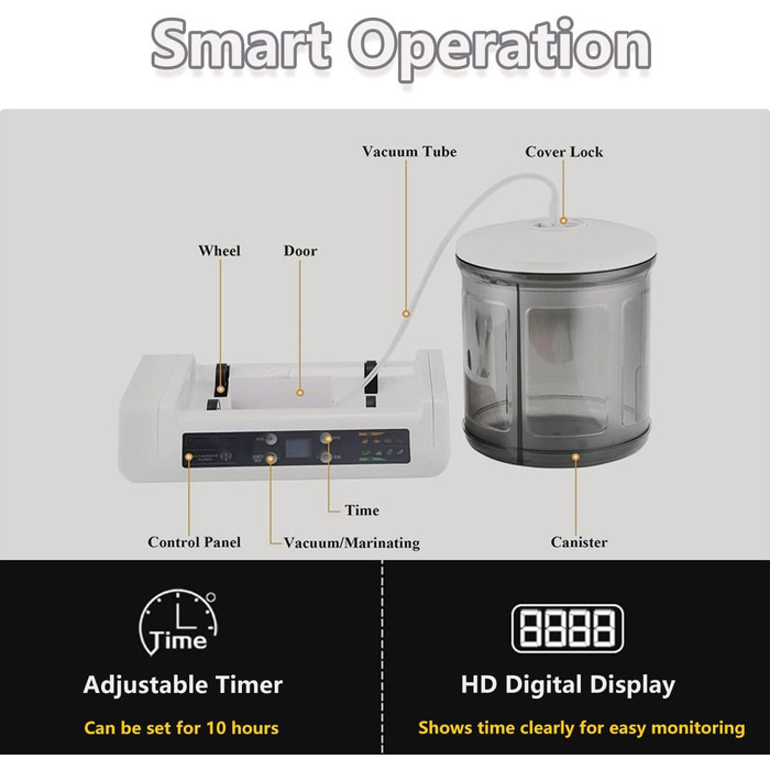 Вакуумний маринатор для м'яса та овочів 5 л білий Lakenbroade