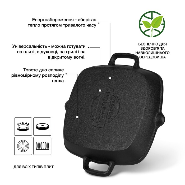 Квадратная сковорода-гриль Fissman 26x5 см с двумя боковыми ручками (4097)