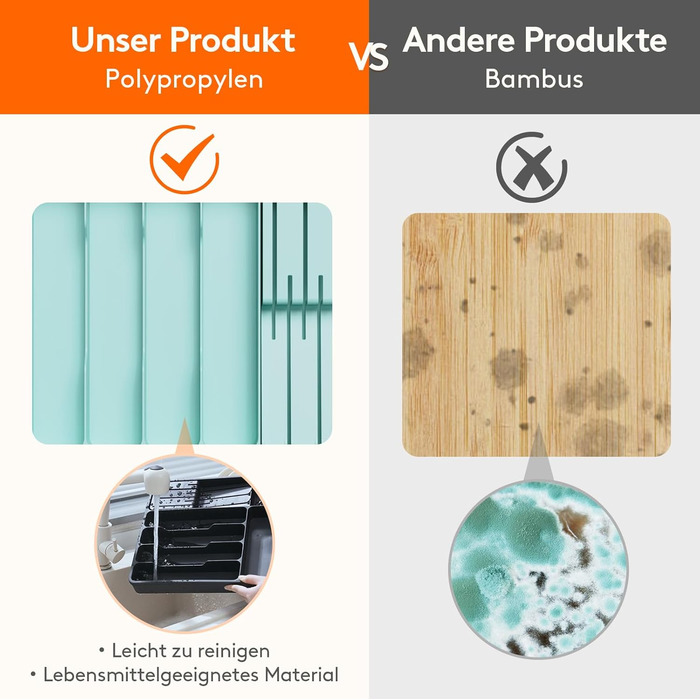 Органайзер для столових приладів 60 х 40 х 4,6 см бірюзовий Lifewit