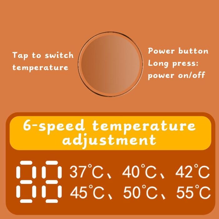 Підігрівач дитячих пляшечок Ainiupi