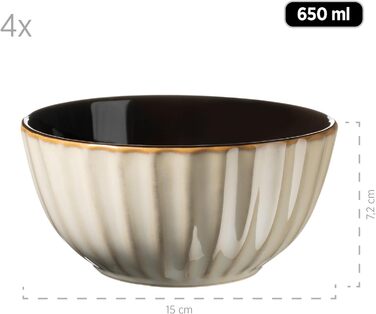 Набор посуды на 4 персоны, 20 предметов, Confino MÄSER