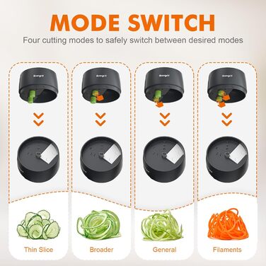 Спіральна овочерізка 4-в-1 M522 Ibergrif