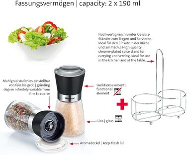 Дисплей Westmark, Вміст 6 дозаторів, Ємність 190 мл кожен, Скло/нержавіюча сталь/пластик, Прозорий/Чорний/Сріблястий, 63592611 (кружний, , Прозорий/Чорний/Сріблястий)
