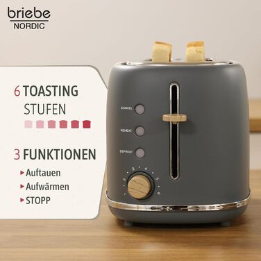 Электрочайник 1,7л и тостер на 2 слота, набор 2 предмета, серый Nordic Briebe