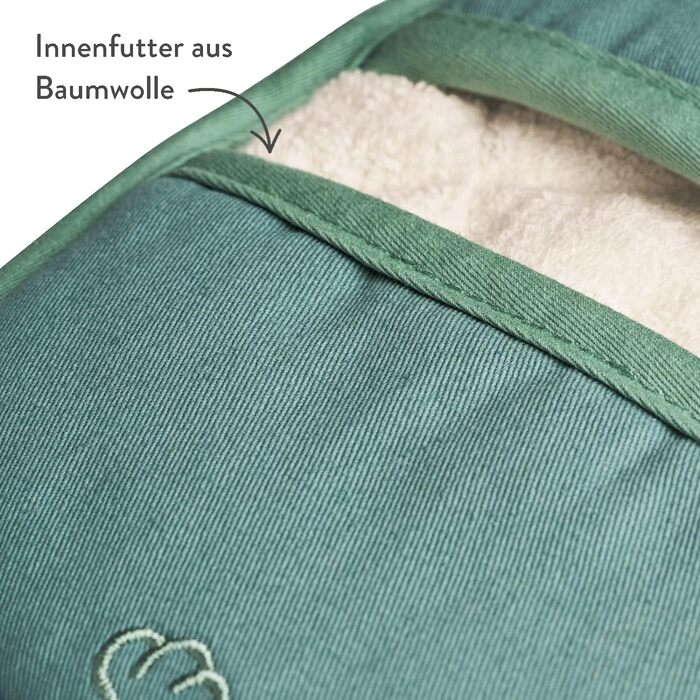 Набір 2 шт. Силікон і бавовна, термостійкі (прихватки, м'ята)